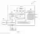 Fig. 04 - Shifting a defrag operation in a mirrored system