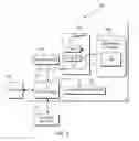 Fig. 06 - Dynamic modulation of cache memory