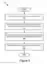 Fig. 07 - Pipelined Reference Set Construction and Use in Memory Management