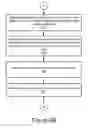 Fig. 09 - Pipelined Reference Set Construction and Use in Memory Management
