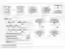 Fig. 01 - Resolving page faults out of context for shared contexts