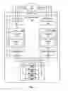 Fig. 03 - PDSE extended generation grouping for tiered storage systems