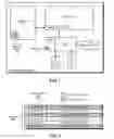 Fig. 02 - Relocatable and resizable tables in a computing device