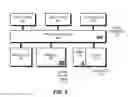 Fig. 04 - Relocatable and resizable tables in a computing device