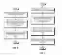 Fig. 05 - Relocatable and resizable tables in a computing device