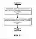 Fig. 06 - Relocatable and resizable tables in a computing device