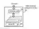 Fig. 01 - Multi-processor non-volatile memory system having a lockless flow data path