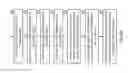 Fig. 10 - Deploying and growing a set of dispersed storage units at and by non-information dispersal algorithm (IDA) width multiples