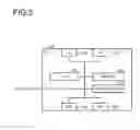 Fig. 04 - STORAGE CONTROL DEVICE