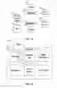 Fig. 11 - IO REDIRECTION METHODS WITH COST ESTIMATION