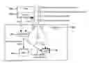 Fig. 01 - Dynamic adaptive compression in network storage device