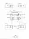 Fig. 02 - DEDUPLICATION OF ENCRYPTED DATA