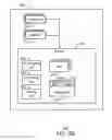 Fig. 05 - DEDUPLICATION OF ENCRYPTED DATA