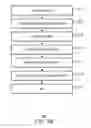 Fig. 07 - DEDUPLICATION OF ENCRYPTED DATA