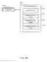 Fig. 09 - DEDUPLICATION OF ENCRYPTED DATA