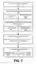 Fig. 04 - Deduplicating data for a data storage system using similarity determinations