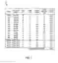 Fig. 11 - DEVICE AND PROCESS FOR DATA STORAGE AND READ/WRITE EFFICIENCY
