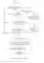 Fig. 10 - SEQUENTIAL WRITE BASED DURABLE FILE SYSTEM