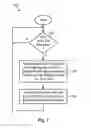 Fig. 08 - INTELLIGENT DATA MOVEMENT PREVENTION IN TIERED STORAGE ENVIRONMENTS