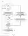 Fig. 09 - INTELLIGENT DATA MOVEMENT PREVENTION IN TIERED STORAGE ENVIRONMENTS