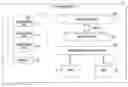 Fig. 01 - STORAGE DEVICE AND METHOD OF ESTIMATING PERFORMANCE OF STORAGE DEVICE
