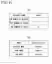 Fig. 11 - Memory controller, memory device having the same, and memory control method