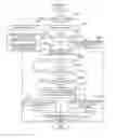 Fig. 10 - MANAGEMENT METHOD AND MANAGEMENT APPARATUS, AND STORAGE MEDIUM