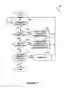 Fig. 04 - Ordering a plurality of write commands associated with a storage device