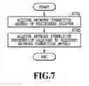 Fig. 08 - Control method of terminal device, terminal device, and storage medium