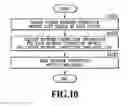 Fig. 11 - Control method of terminal device, terminal device, and storage medium