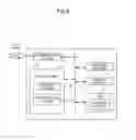 Fig. 03 - IMAGE FORMING APPARATUS CAPABLE OF MANAGING PRINT JOB AND COMPUTER-READABLE NON-TRANSITORY RECORDING MEDIUM WITH PRINT JOB MANAGEMENT PROGRAM STORED THEREON