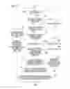 Fig. 12 - IMAGE FORMING APPARATUS CAPABLE OF MANAGING PRINT JOB AND COMPUTER-READABLE NON-TRANSITORY RECORDING MEDIUM WITH PRINT JOB MANAGEMENT PROGRAM STORED THEREON