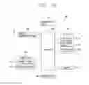 Fig. 03 - Tethering type head mounted display and method for controlling the same