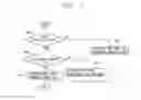 Fig. 06 - Tethering type head mounted display and method for controlling the same