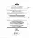 Fig. 06 - Electronic device having multiple displays and method for operating same