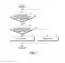 Fig. 08 - Electronic device having multiple displays and method for operating same
