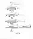 Fig. 09 - Electronic device having multiple displays and method for operating same