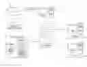 Fig. 01 - Multiplatform Screen Sharing Solution
