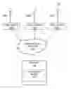 Fig. 01 - Method and system for voice chat in virtual environment