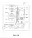 Fig. 48 - Sound on charts