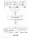 Fig. 49 - Sound on charts