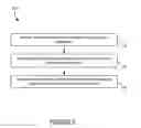 Fig. 04 - Code Correction During a User Session in a Distributed Business Transaction