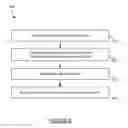 Fig. 07 - Code Correction During a User Session in a Distributed Business Transaction