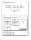 Fig. 02 - GUI-driven symbol management and code generator