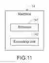 Fig. 12 - Method for operating tool in working environment and machine using such method