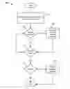 Fig. 01 - Composable application session parameters