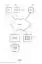 Fig. 02 - Composable application session parameters
