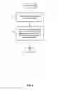 Fig. 06 - Composable application session parameters