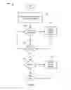 Fig. 07 - Composable application session parameters