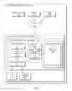 Fig. 02 - GUI-driven symbol management and code generator